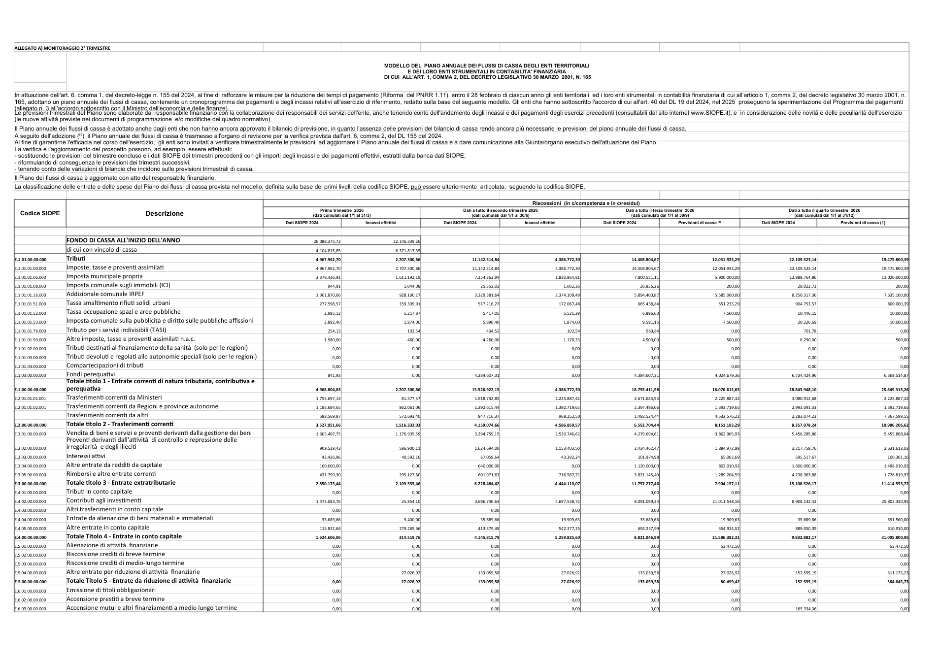 Pagina 1 del documento