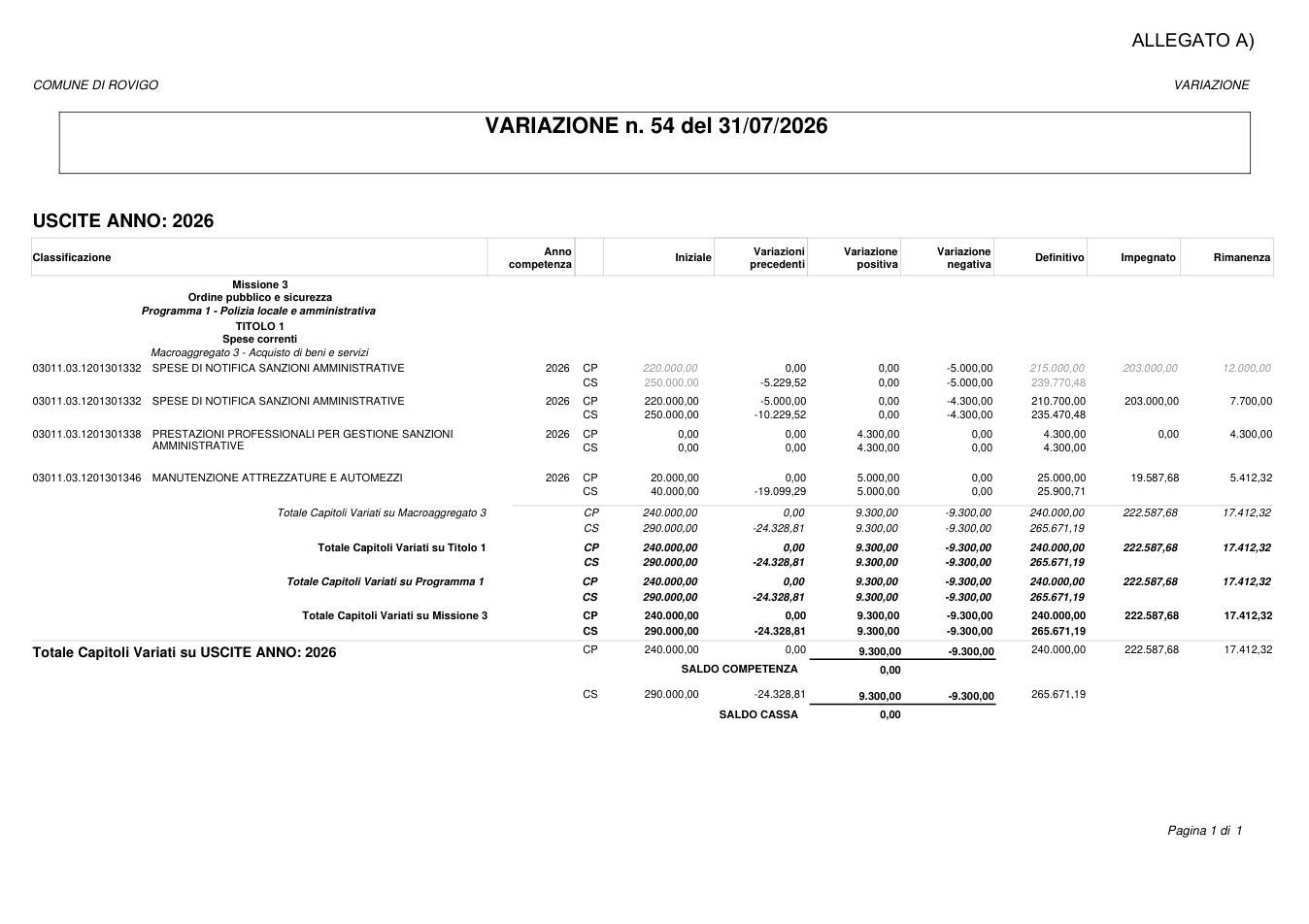 Pagina 1 del documento