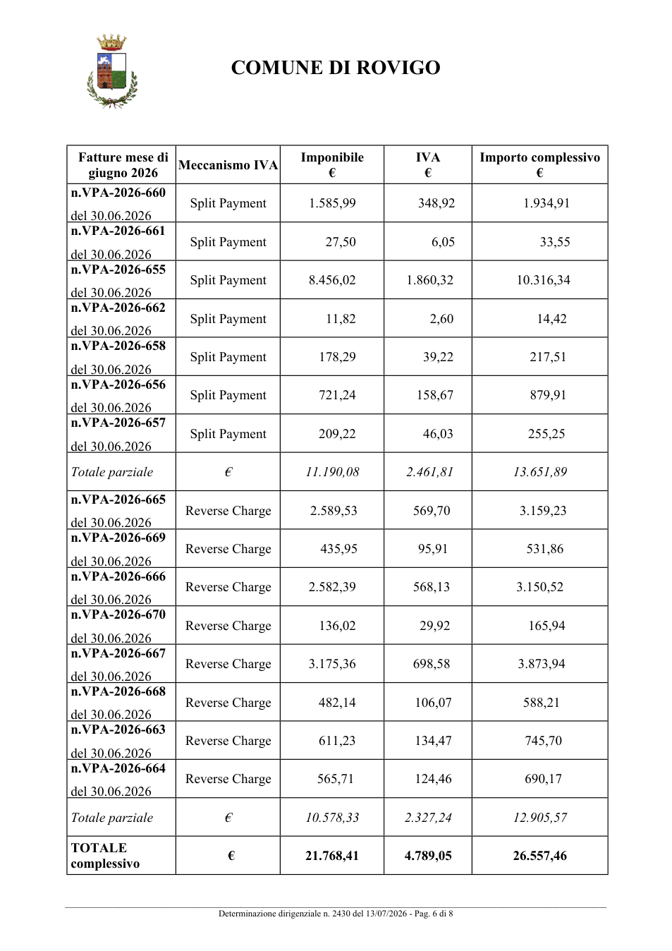 Pagina 6 del documento