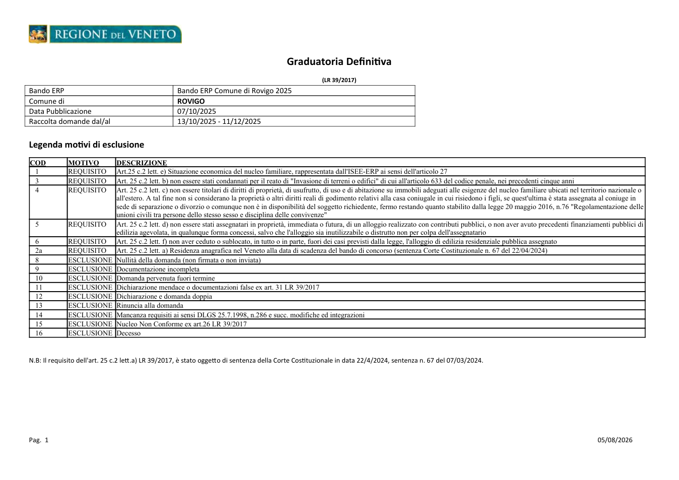 Pagina 1 del documento