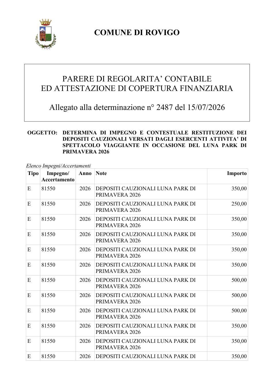 Pagina 1 del documento