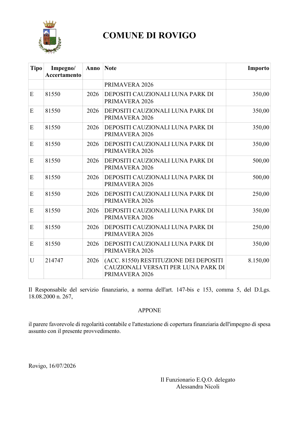 Pagina 2 del documento