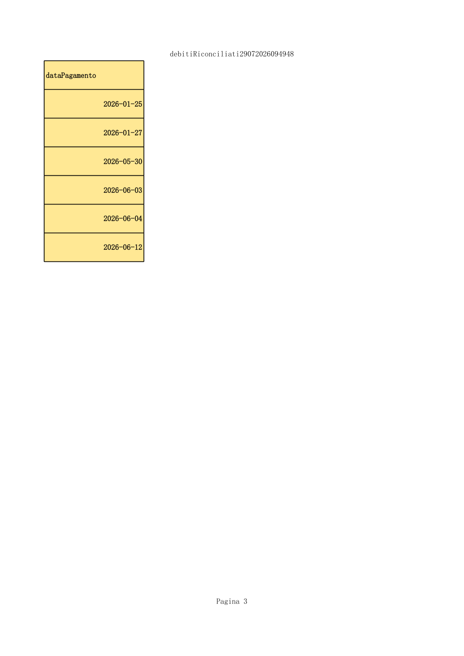 Pagina 3 del documento