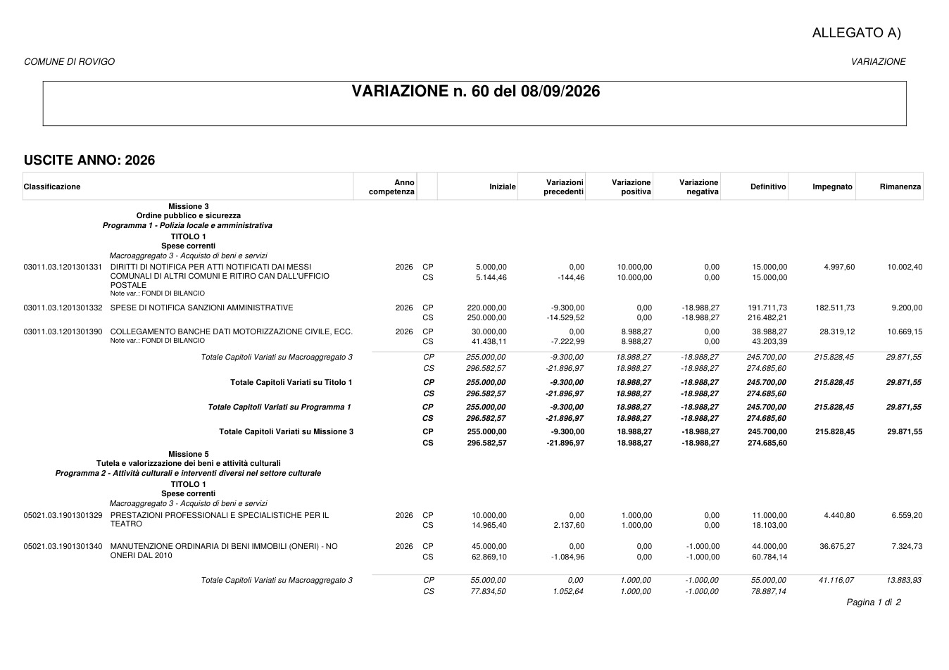 Pagina 1 del documento