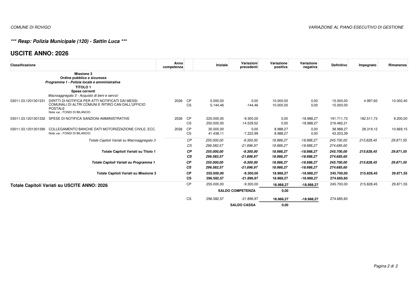 Pagina 2 del documento