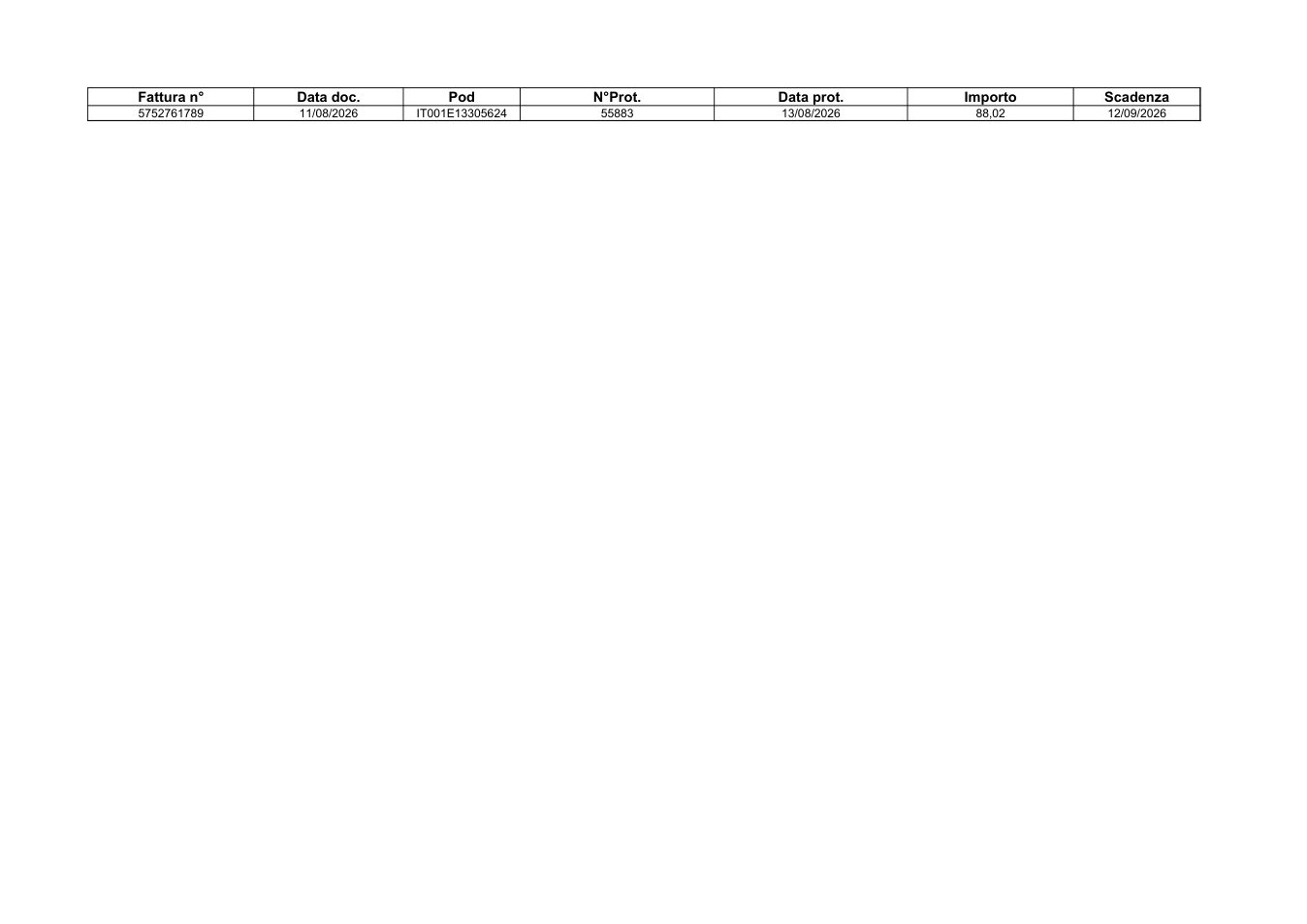 Pagina 1 del documento