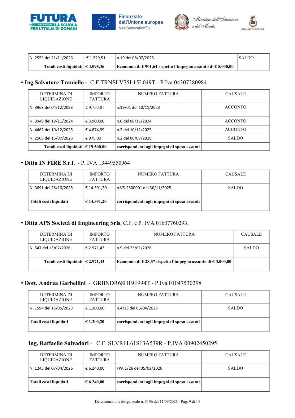 Pagina 9 del documento