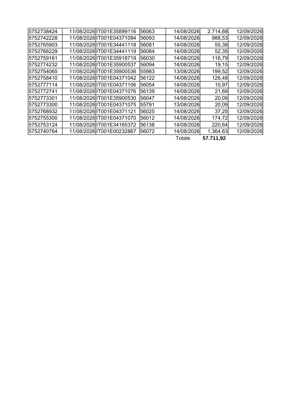 Pagina 4 del documento