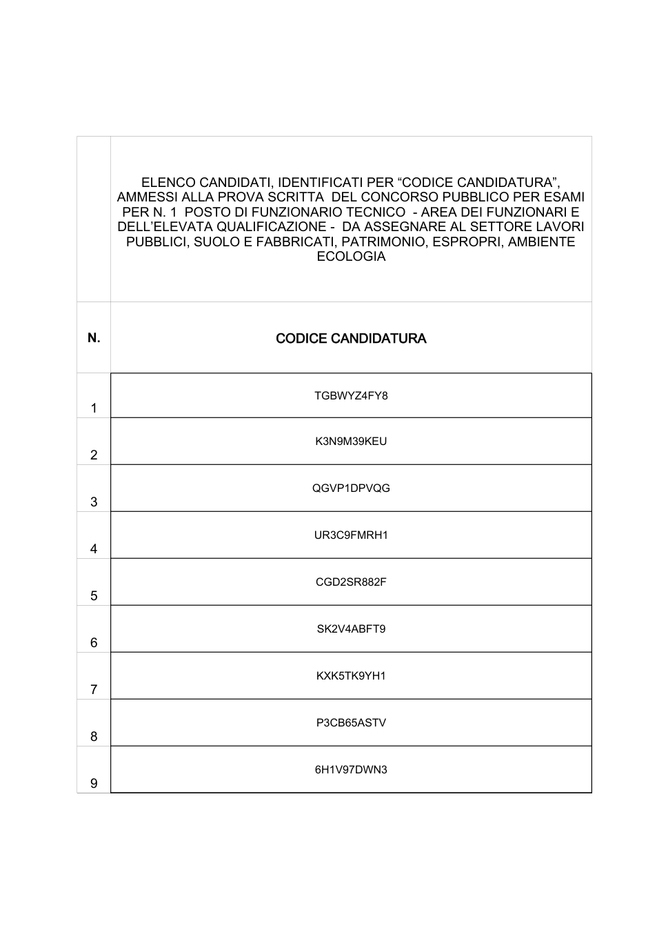Pagina 1 del documento