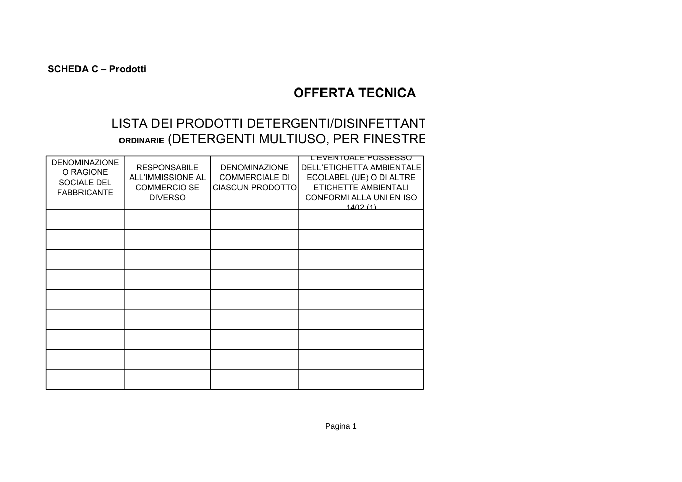 Pagina 1 del documento
