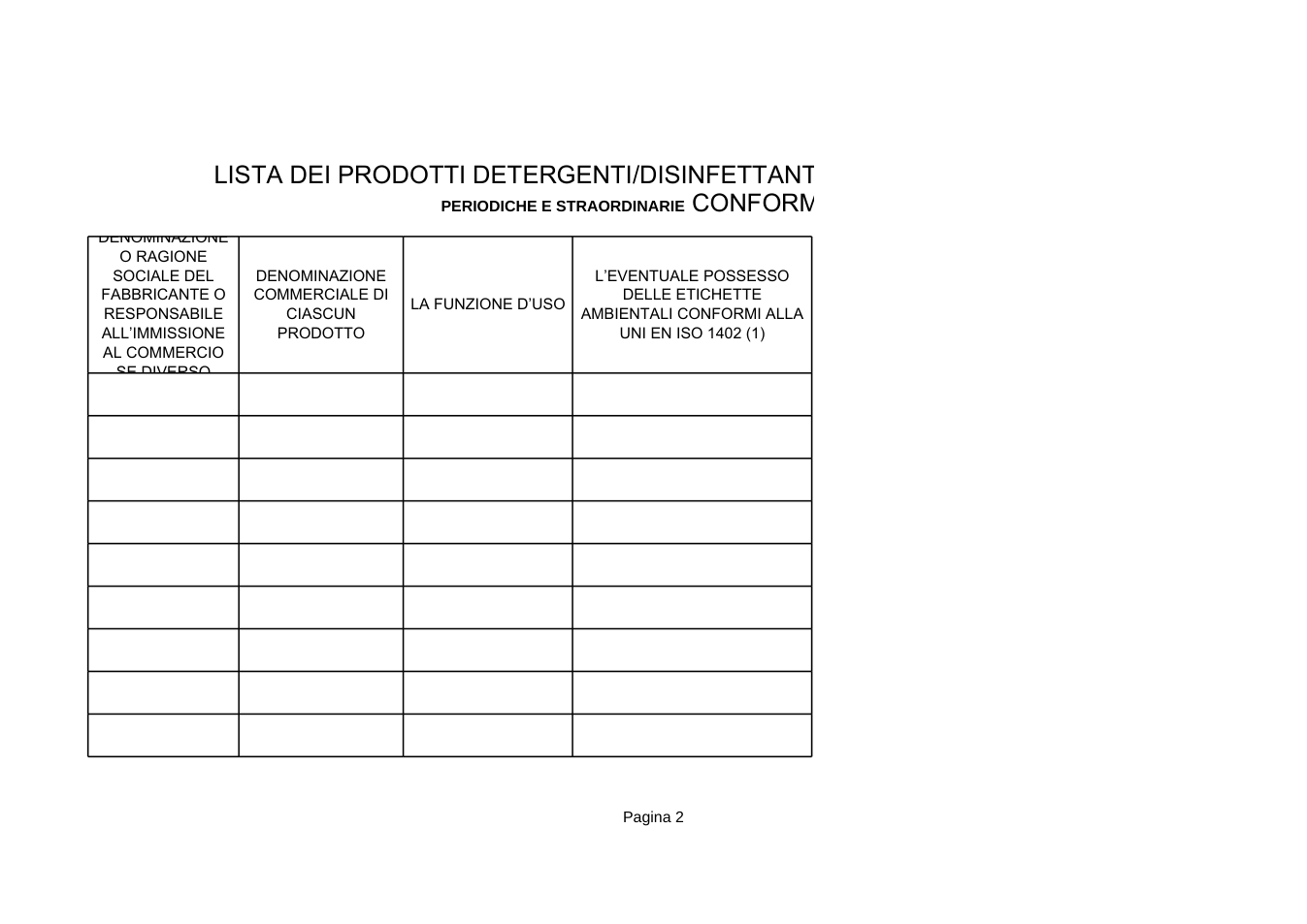Pagina 2 del documento