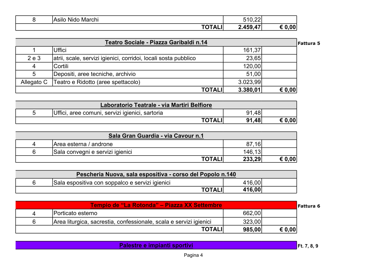 Pagina 4 del documento