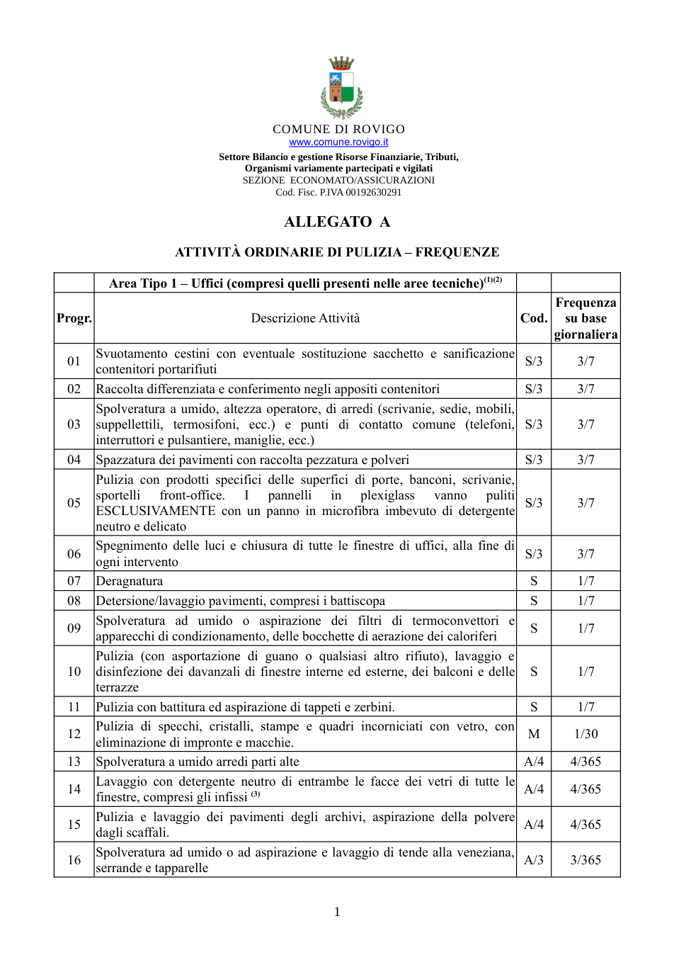 Pagina 1 del documento