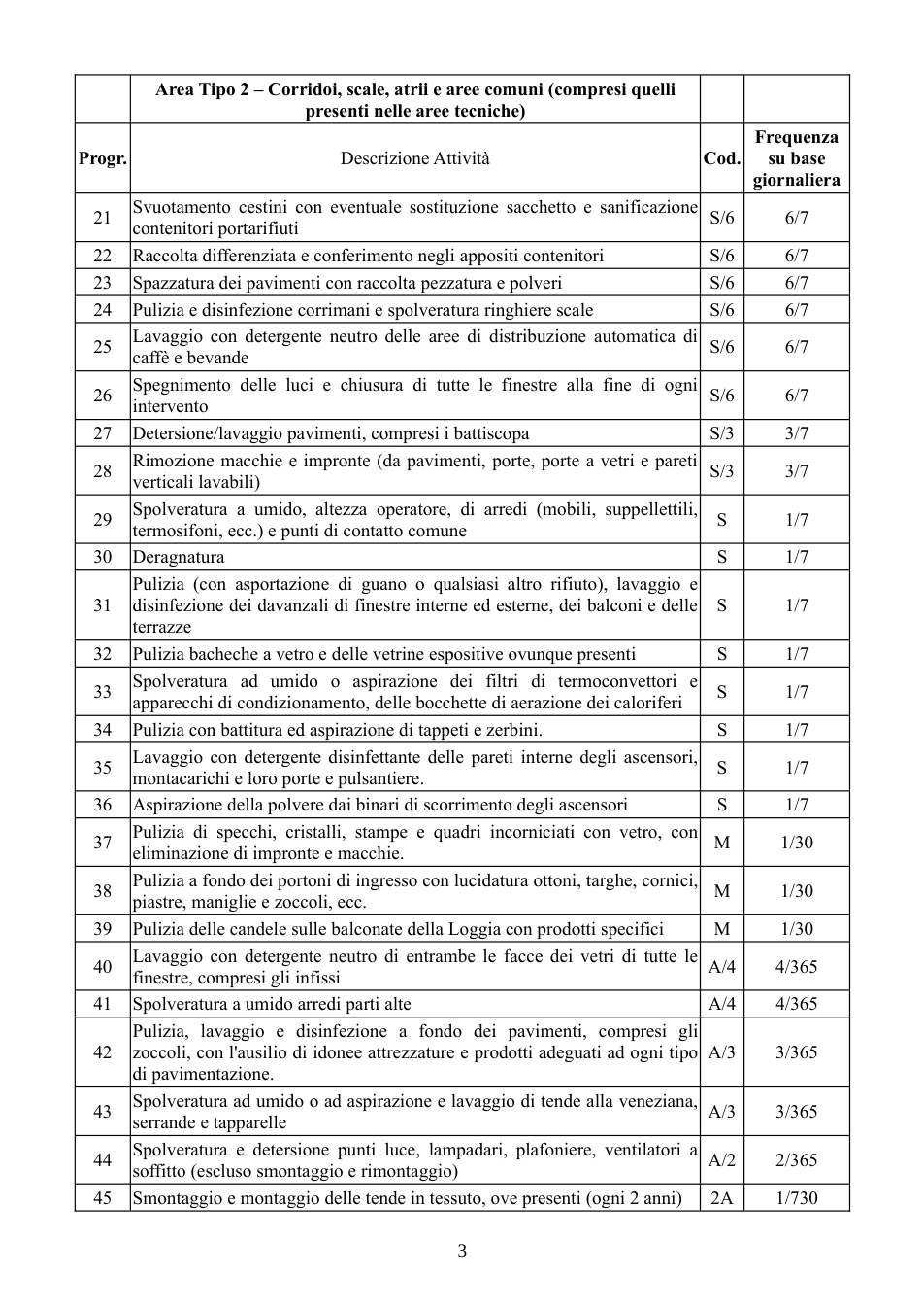 Pagina 3 del documento
