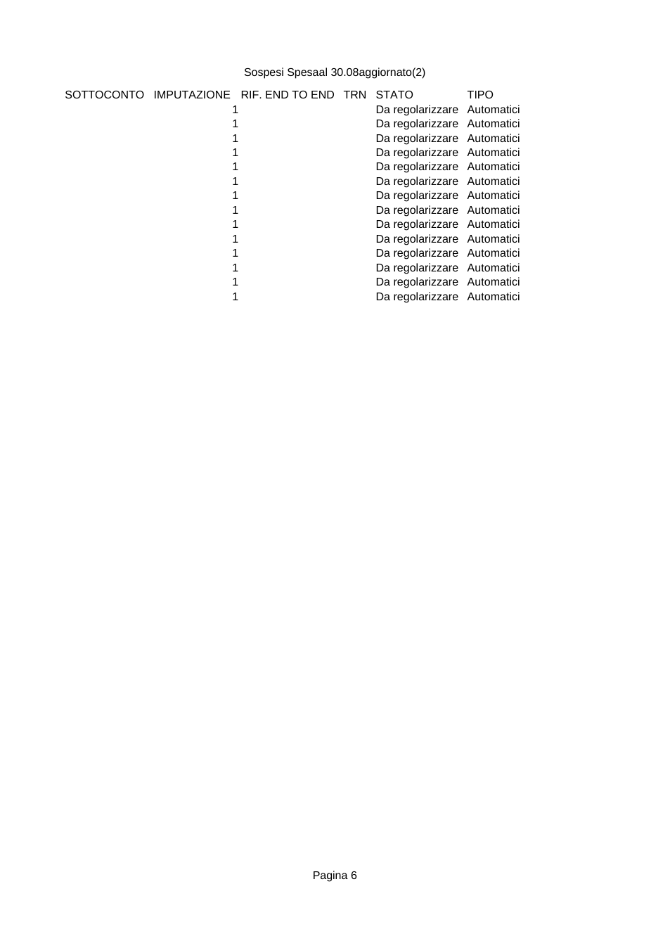 Pagina 6 del documento