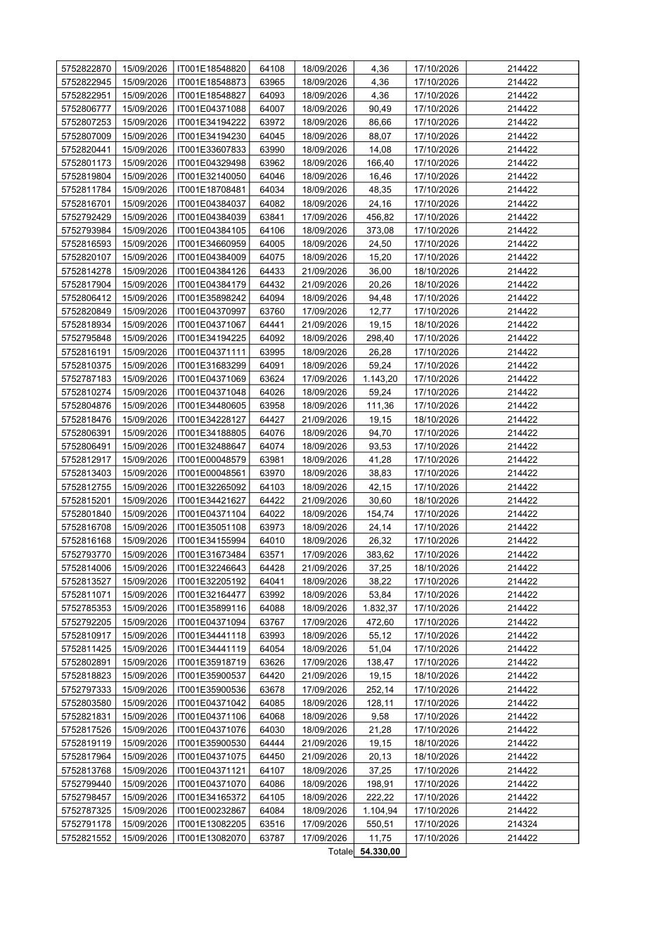 Pagina 3 del documento