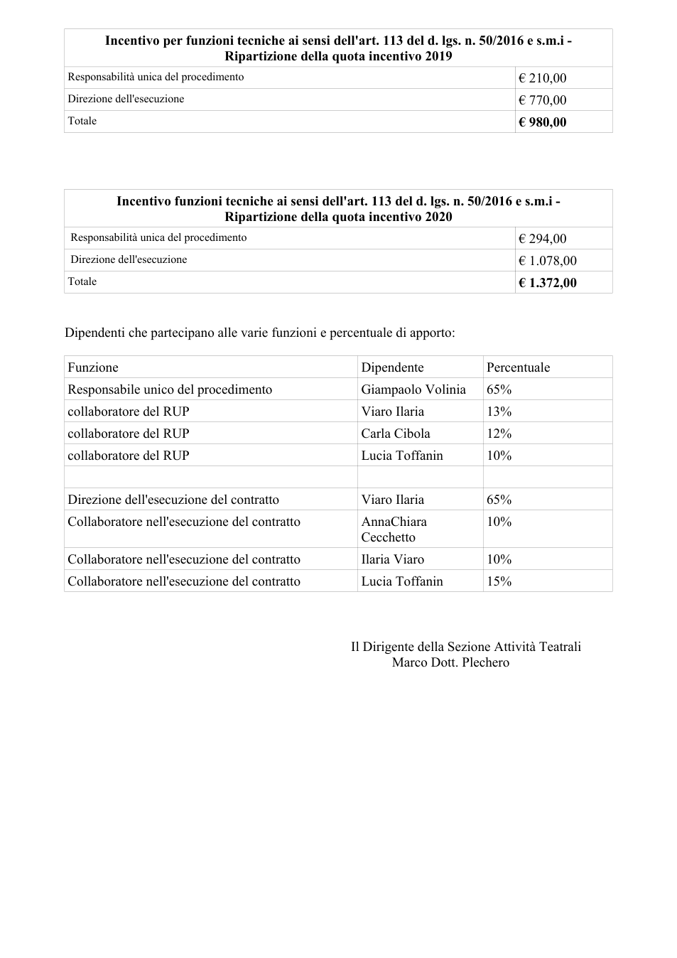 Pagina 2 del documento