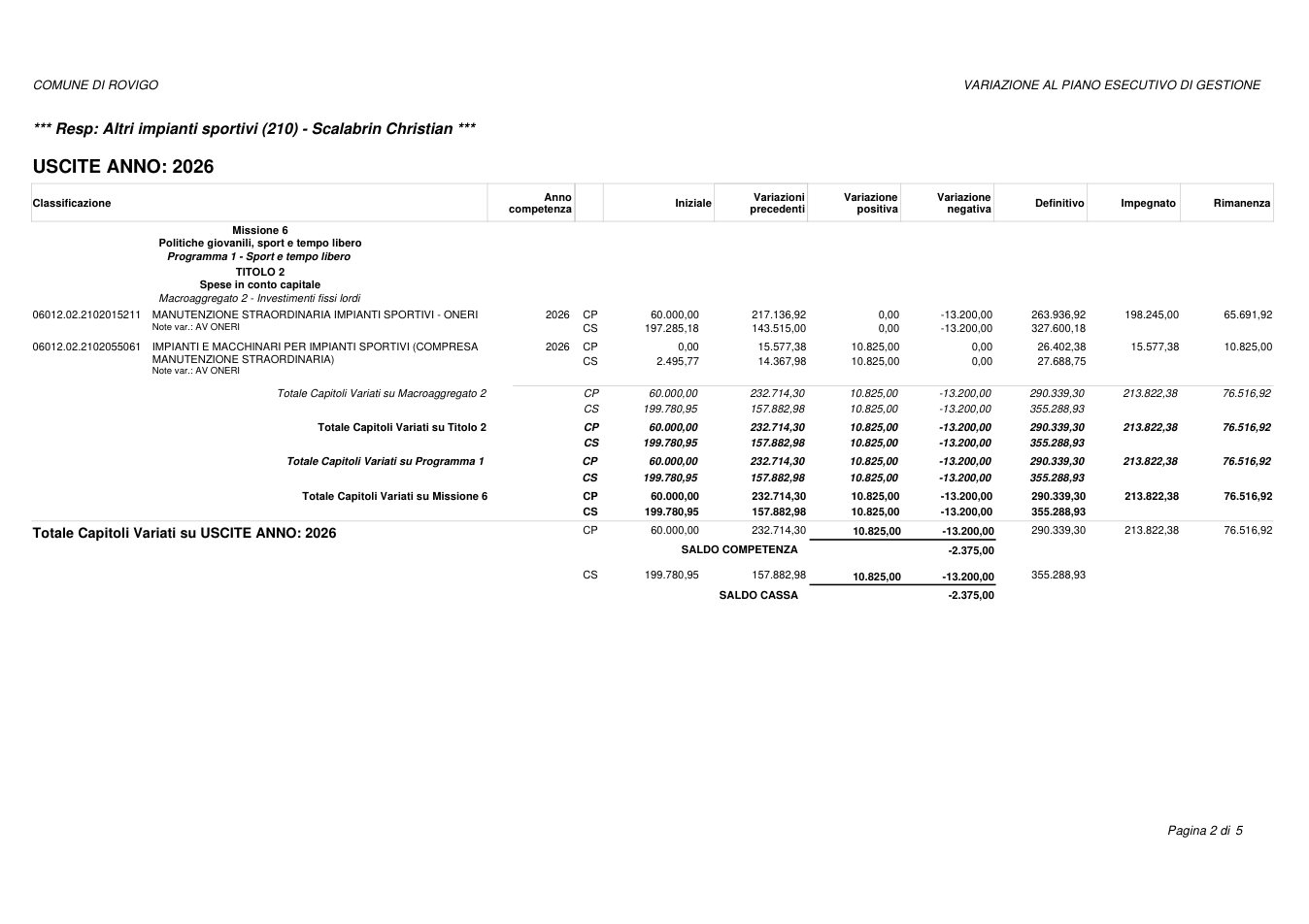 Pagina 2 del documento