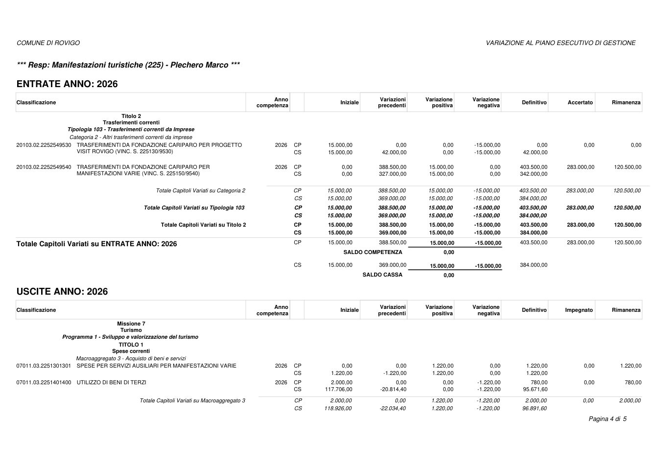 Pagina 4 del documento