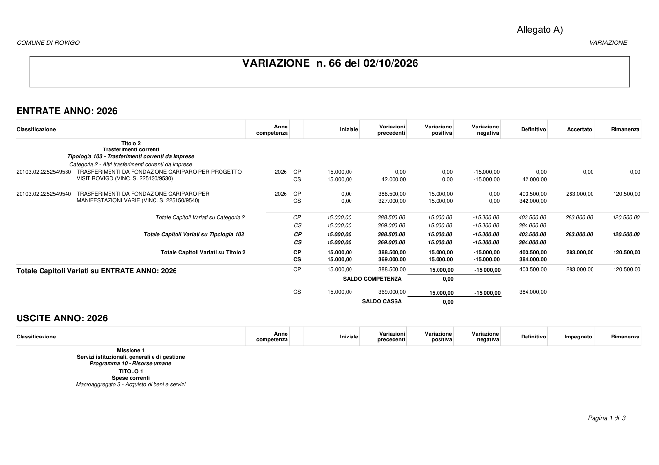 Pagina 1 del documento