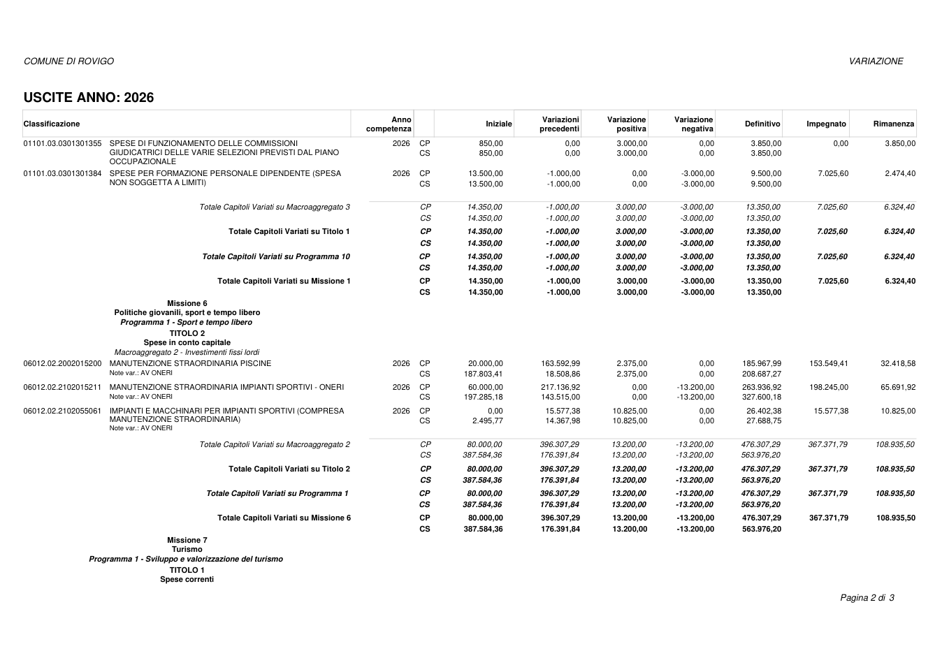 Pagina 2 del documento