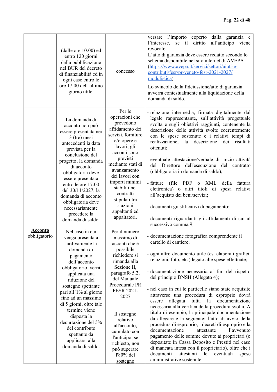 Pagina 22 del documento