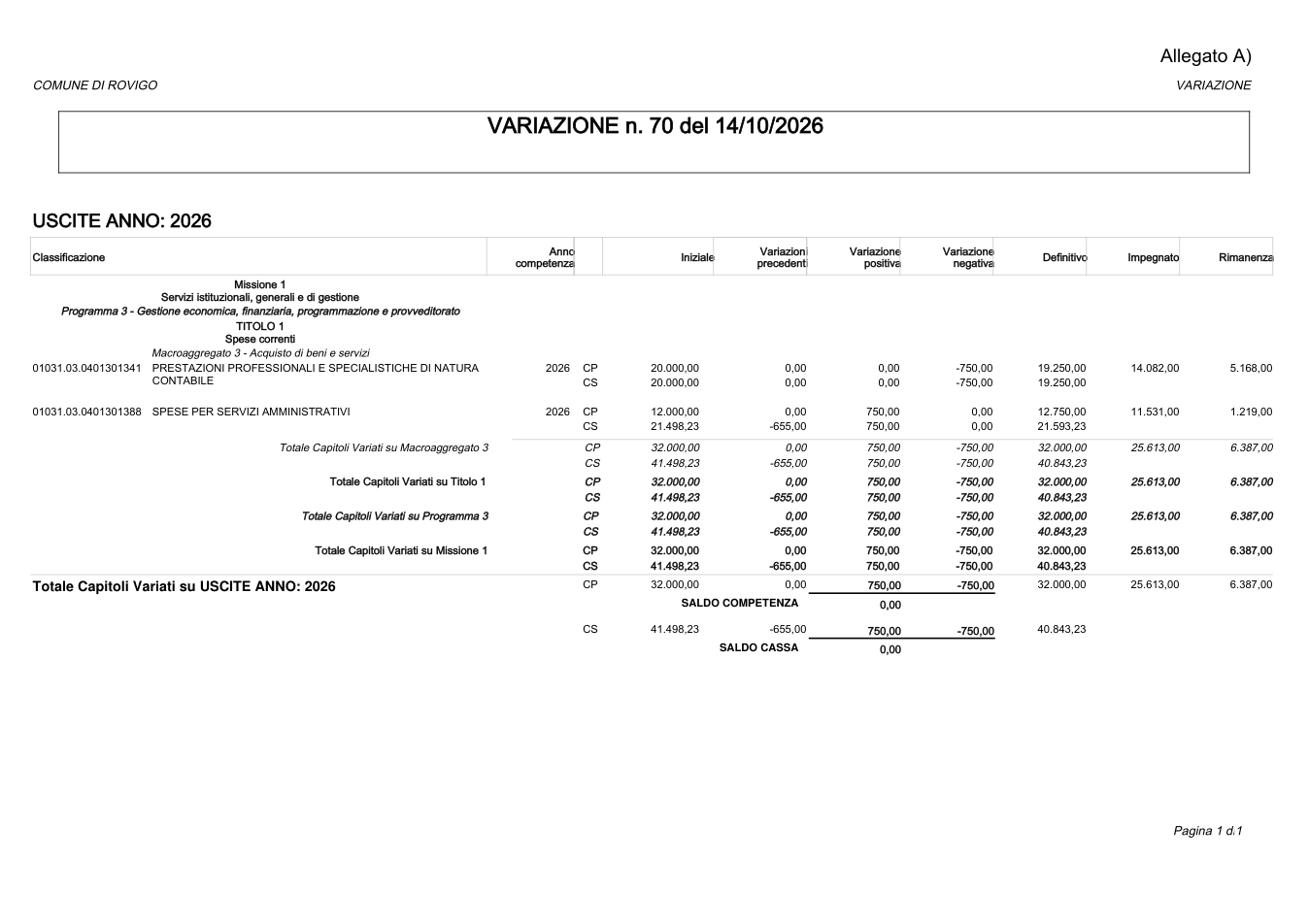 Pagina 1 del documento