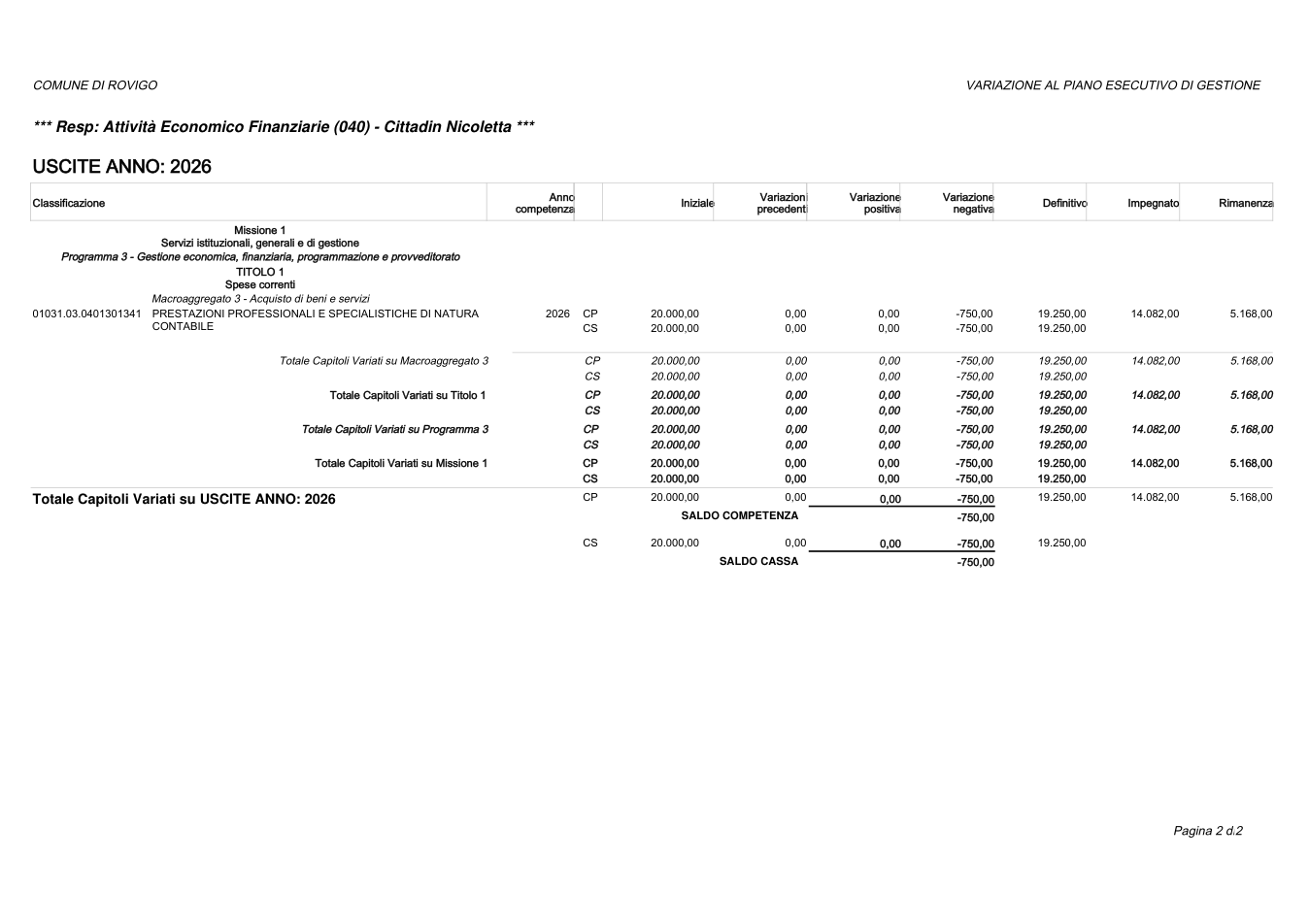 Pagina 2 del documento