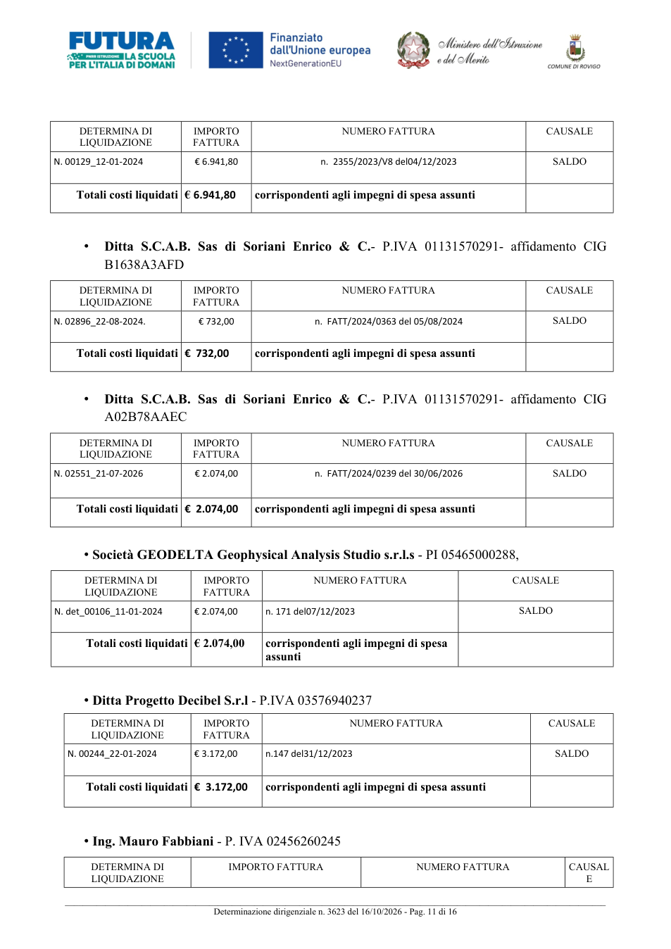 Pagina 11 del documento