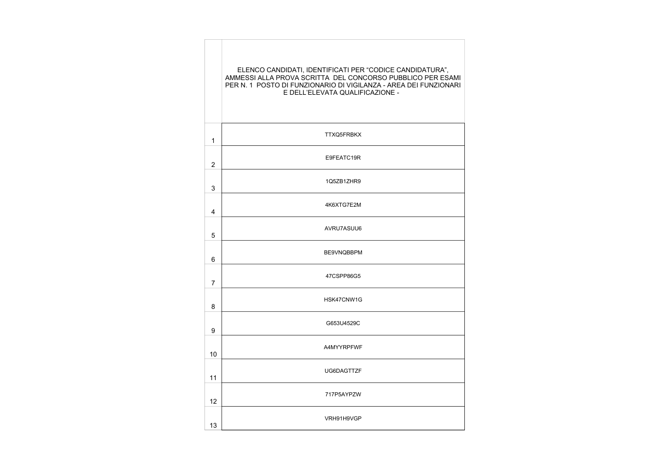 Pagina 1 del documento