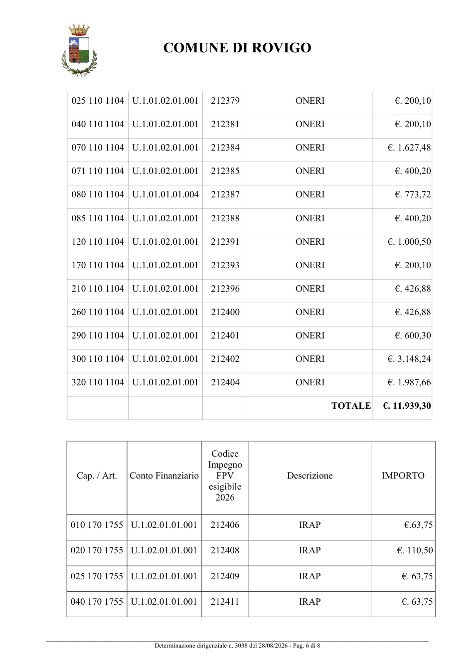 Pagina 6 del documento