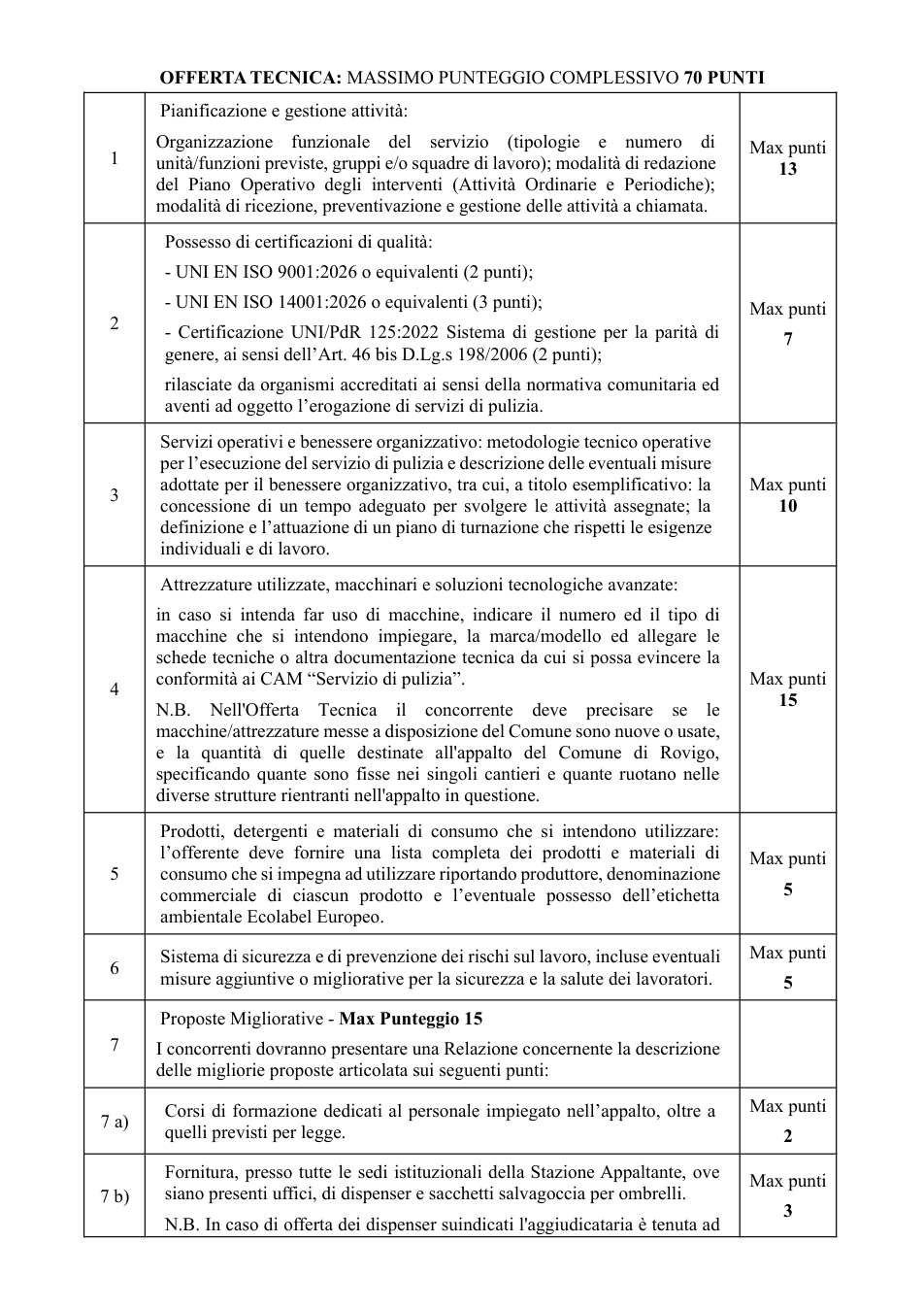 Pagina 2 del documento