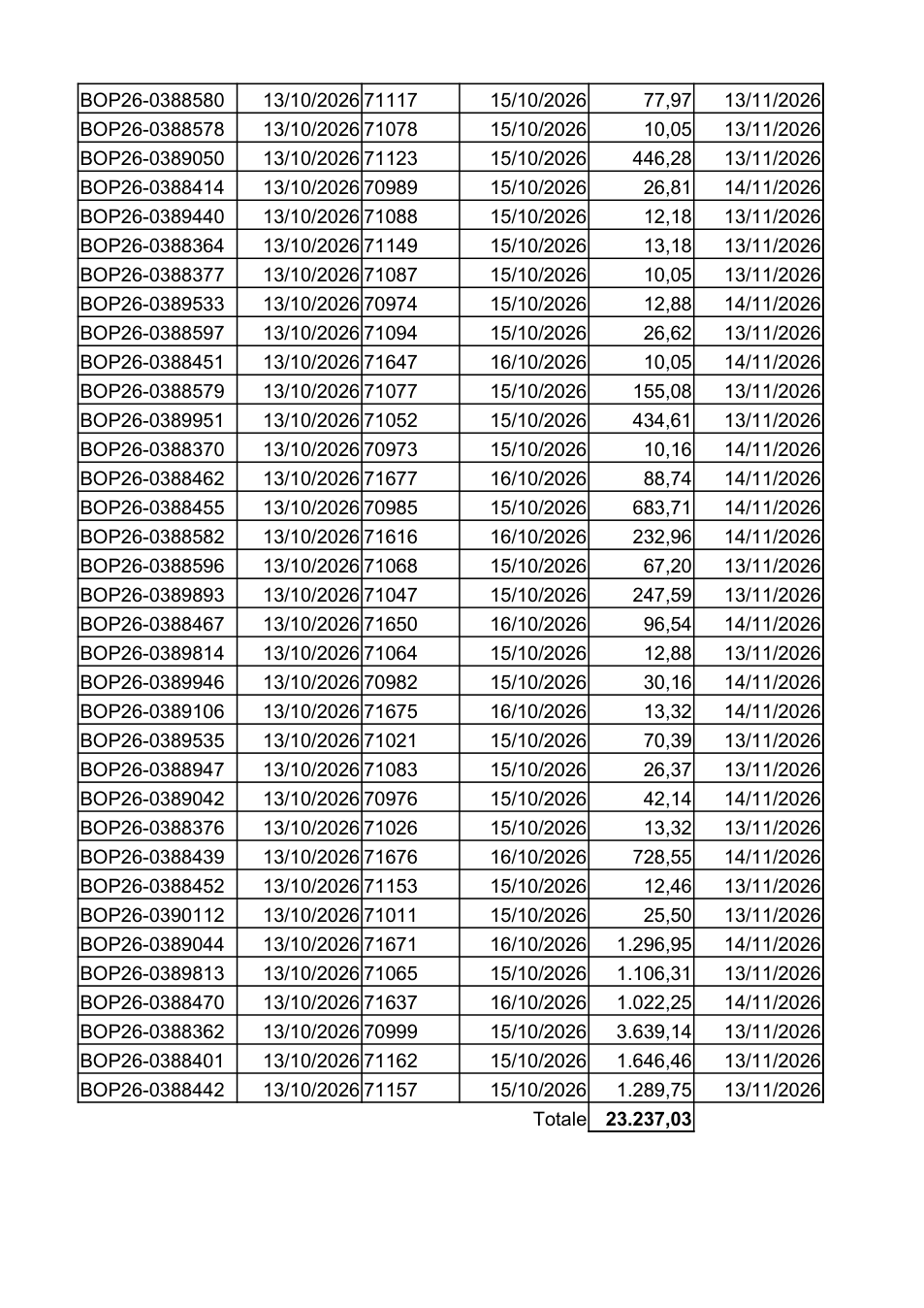 Pagina 4 del documento