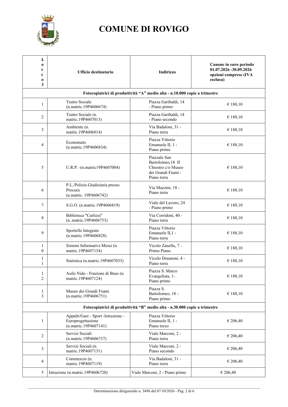 Pagina 2 del documento
