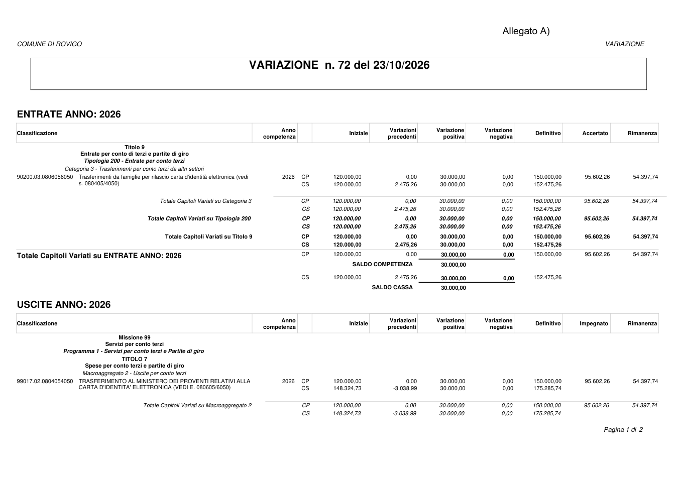 Pagina 1 del documento