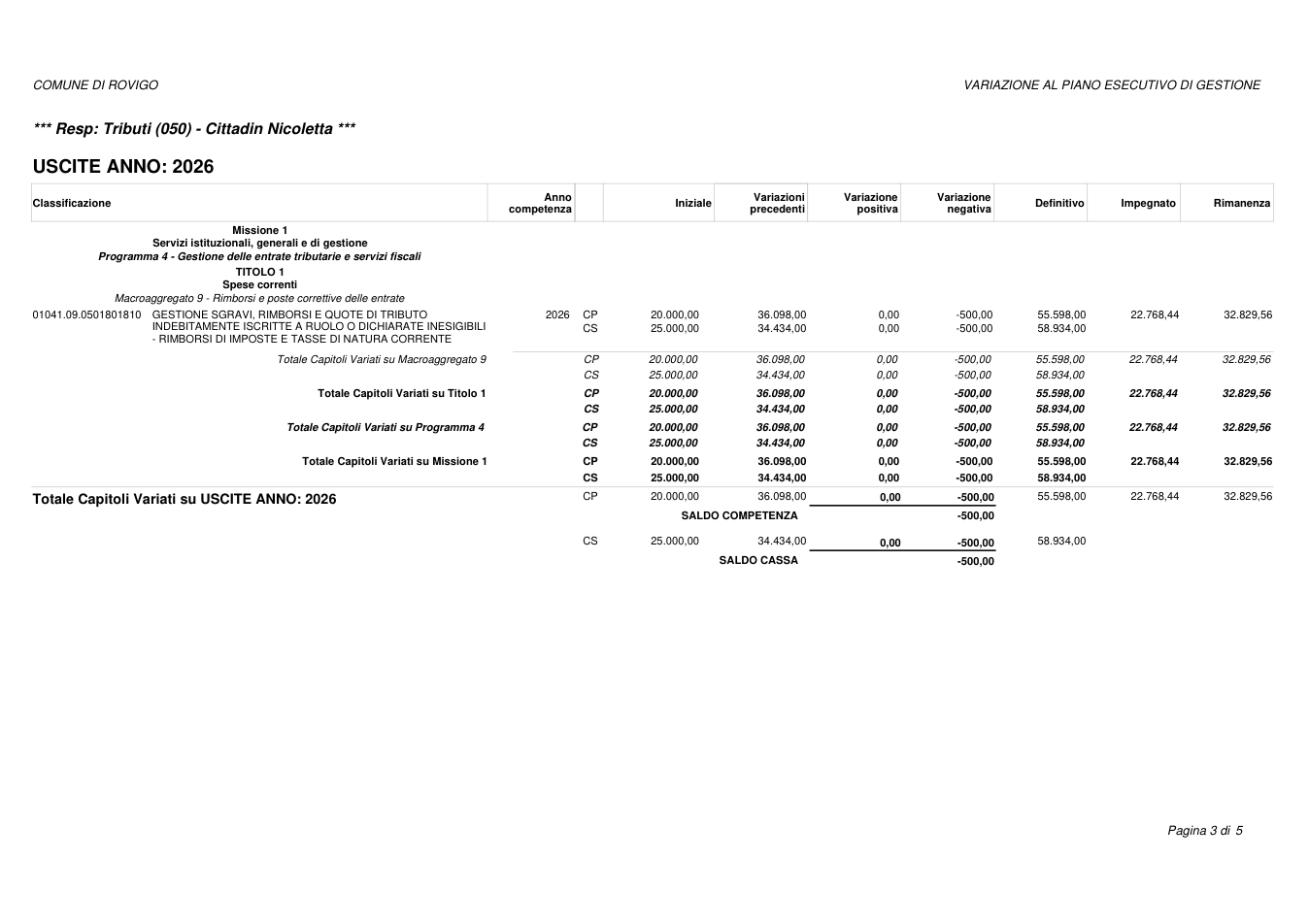 Pagina 3 del documento