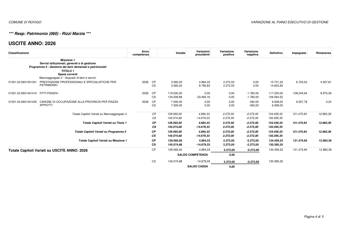 Pagina 4 del documento