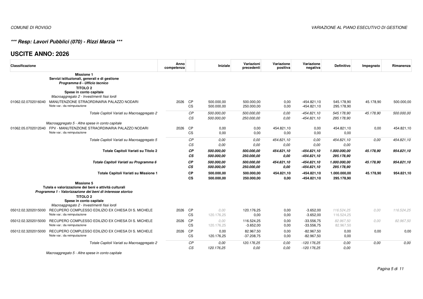 Pagina 5 del documento