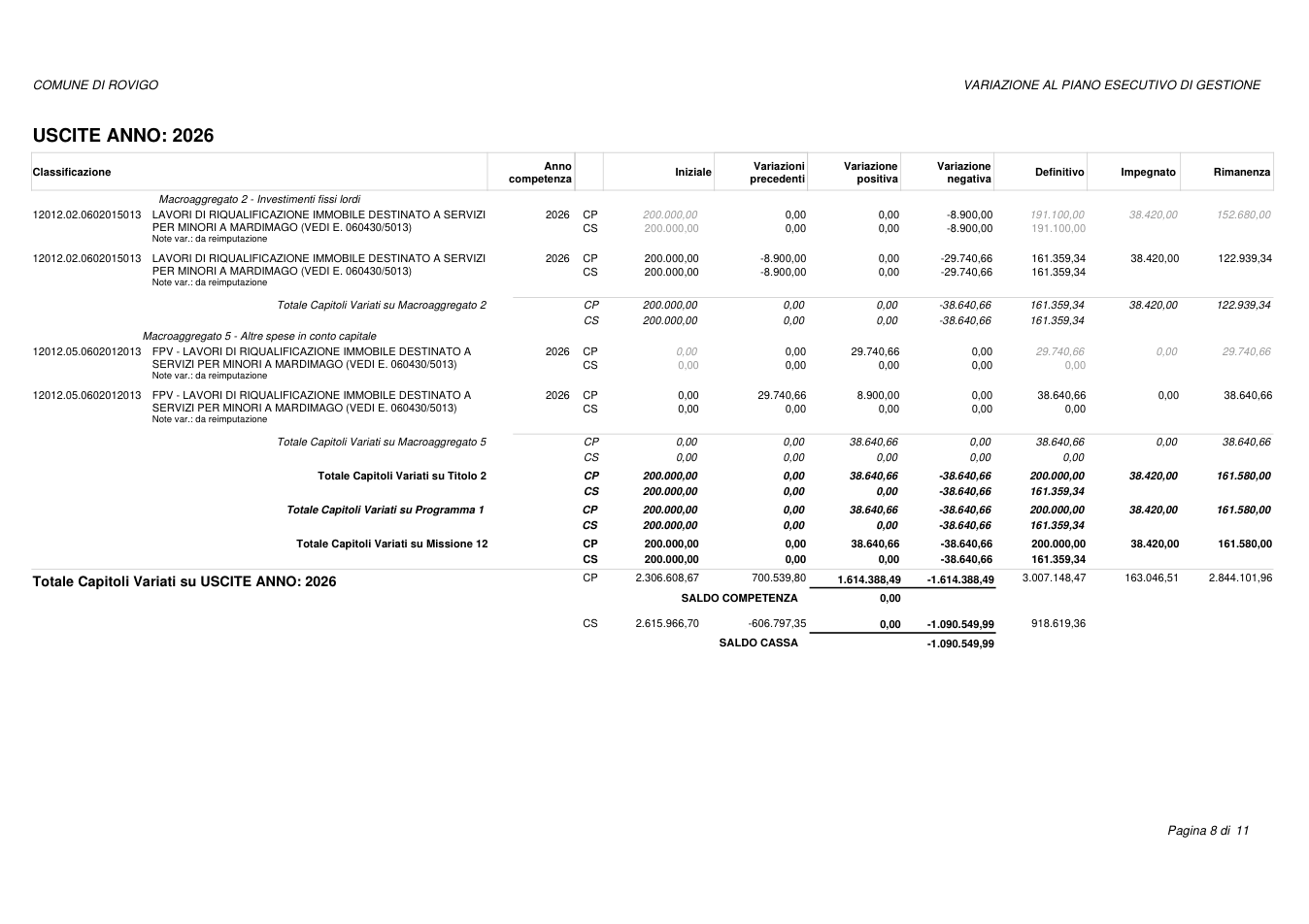 Pagina 8 del documento