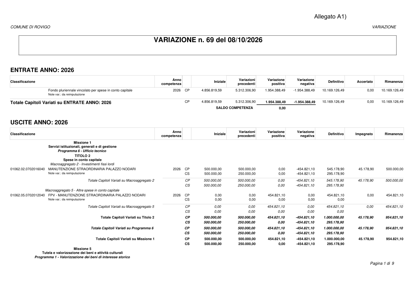 Pagina 1 del documento