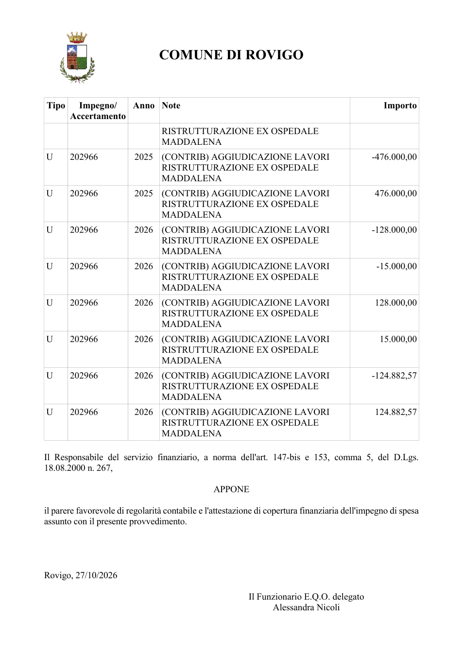 Pagina 2 del documento