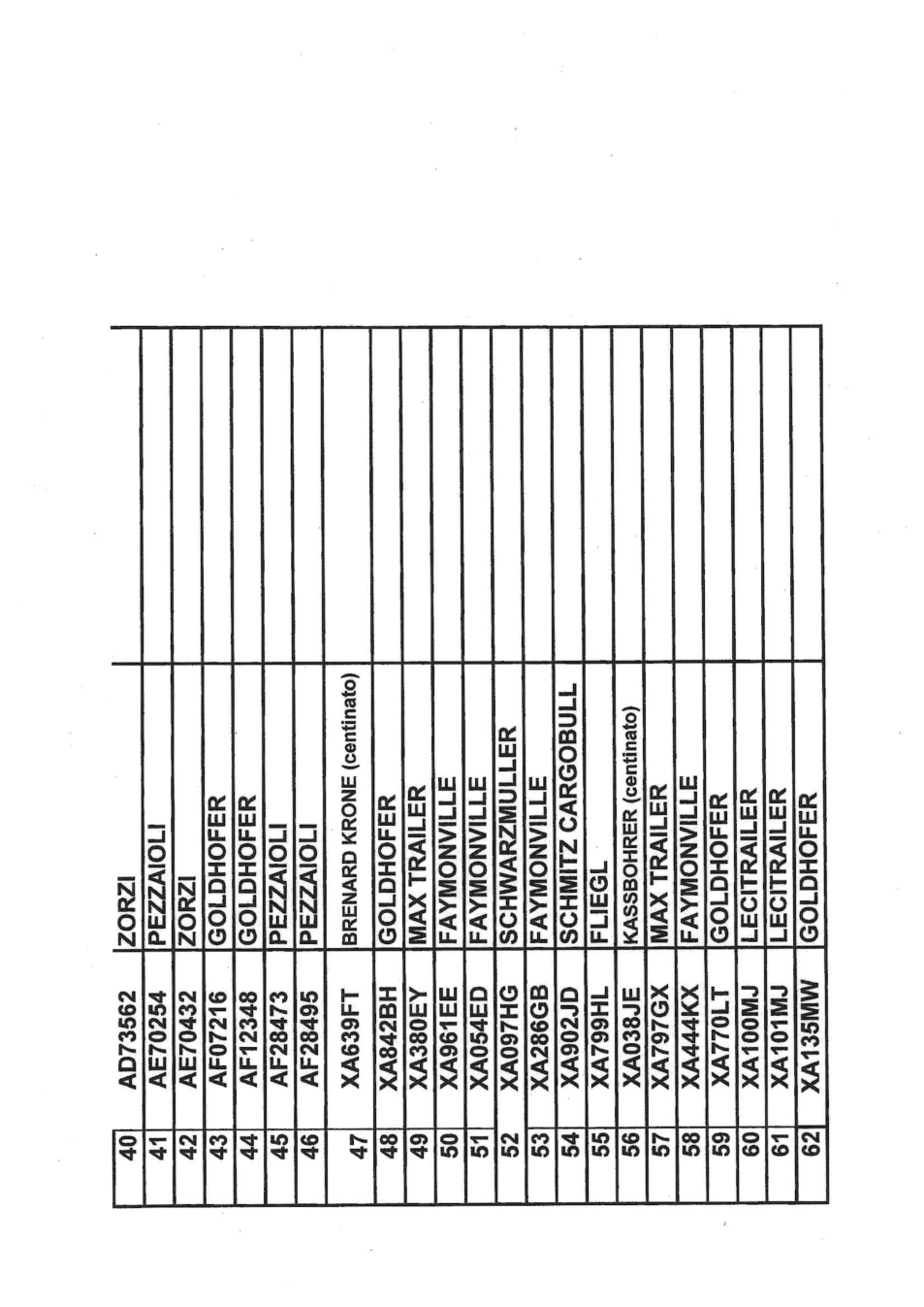 Pagina 3 del documento