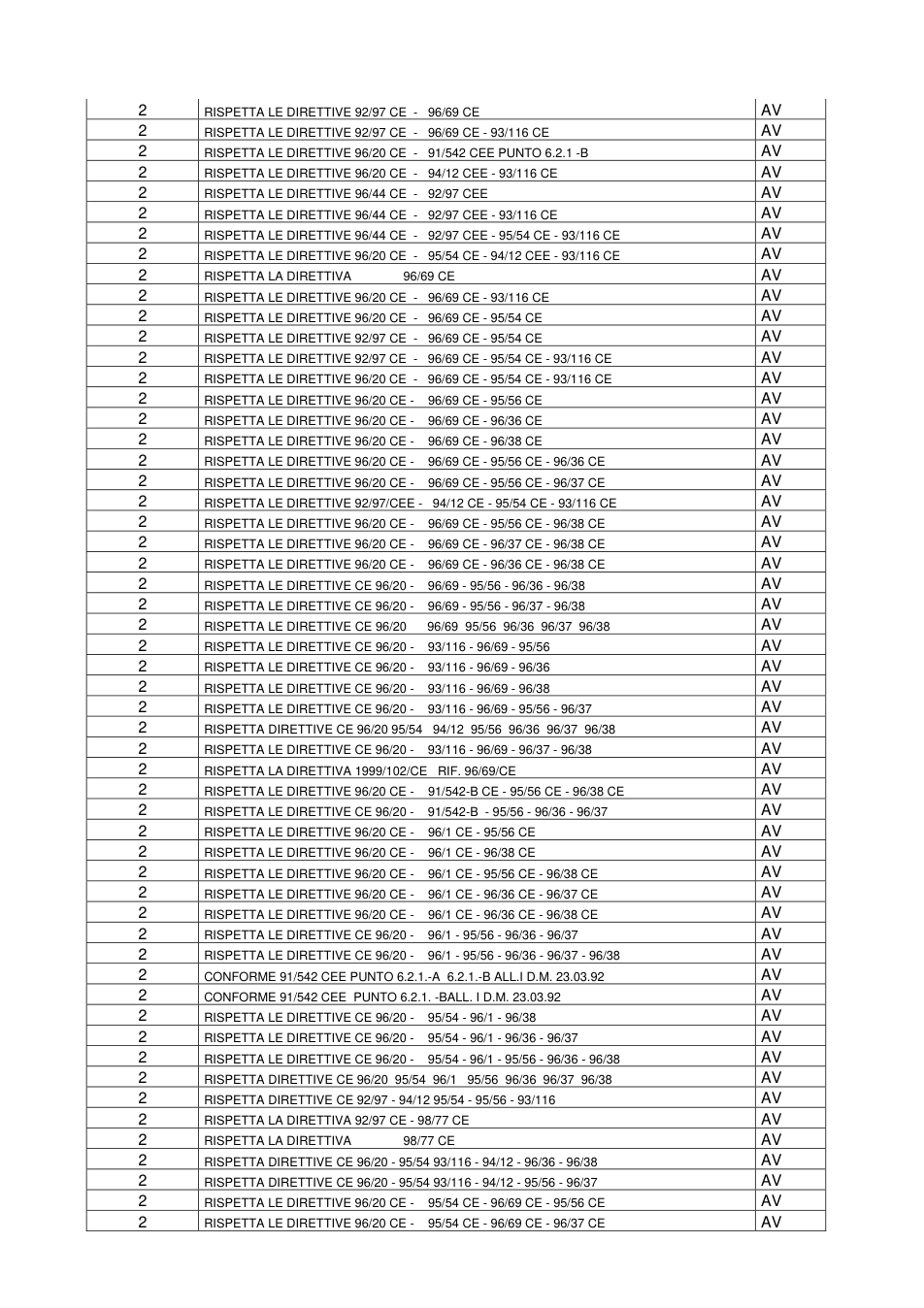 Pagina 4 del documento
