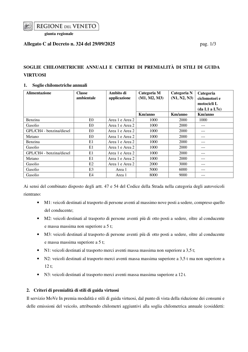 Pagina 1 del documento